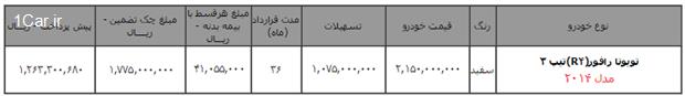 فروش لیزینگی تویوتا رافور با گارانتی ایرتویا